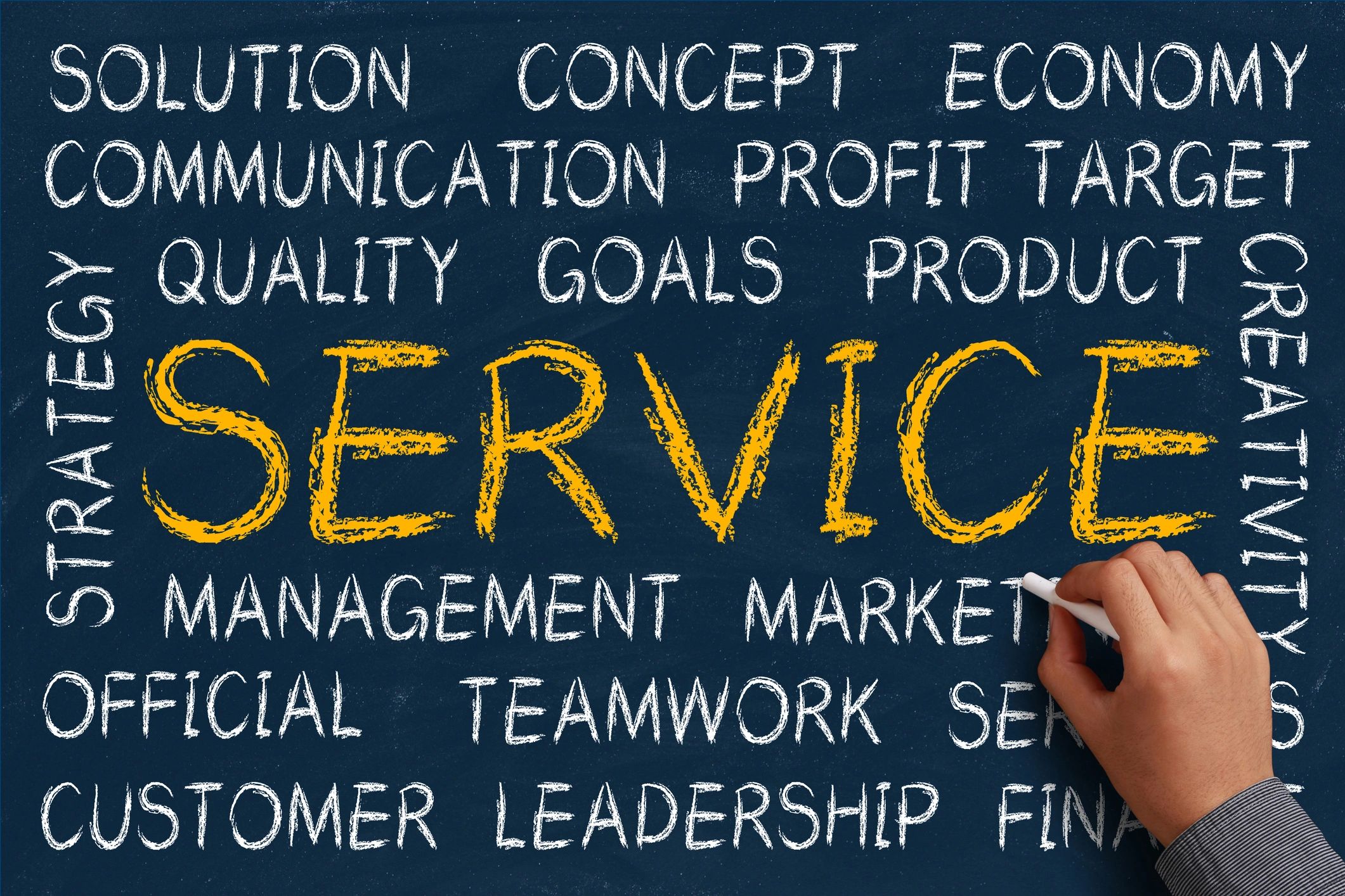 Service word cloud is written on blue chalkboard